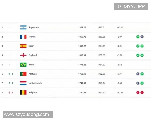 2025年全球足球球星工资排行榜基罗领衔 top10球员年薪一览