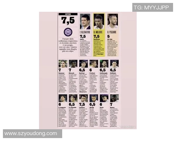 全球最受欢迎球星足球球衣销量排行榜揭晓谁才是真正的人气王